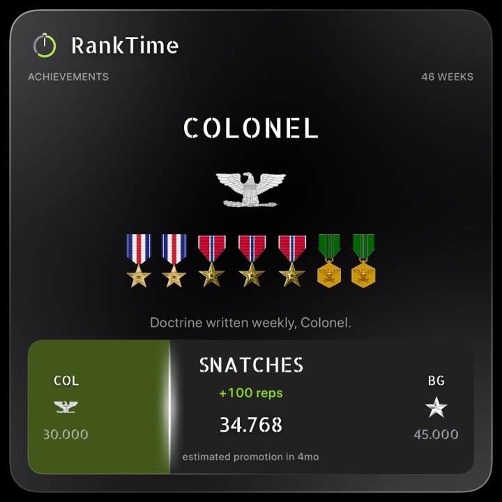 RankTime achievement card: Colonel, snatches at 34,768 reps, estimated promotion in 4 months
