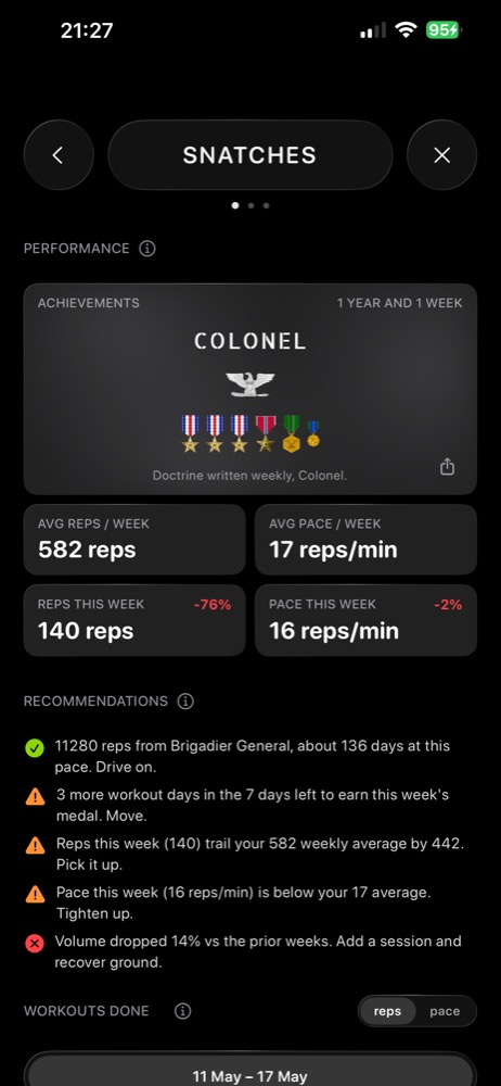 RankTime performance page for snatches: achievement card, average reps and pace per week, and five recommendations including 11,280 reps to Brigadier General